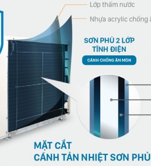 Quạt công nghiệp lý tâm kiểu CVT 20