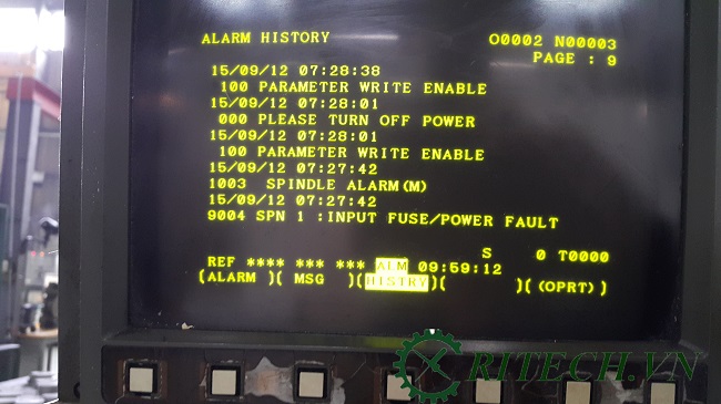 LỖI: 100 PARAMETER WRITE ENABLE (PWE) Tất cả các máy hệ điều hành CONTROLLER FANUC
